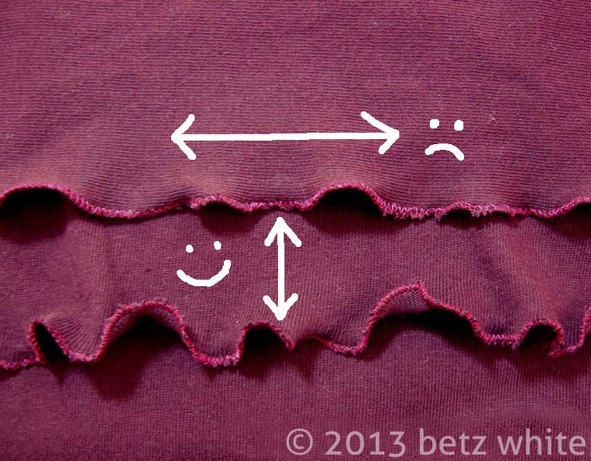 How to create a way edge on fabric? Solution - Lettuce Edging - SewGuide